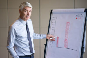 Manage Your Chiropractic Practice with Key Metrics