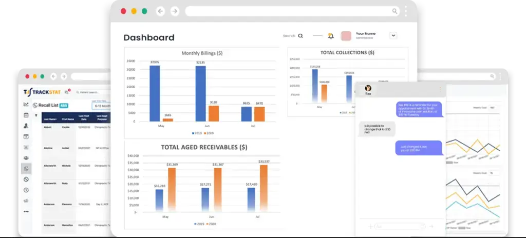 TrackStat analytics dashboards with bar and line charts and the chat sidebar